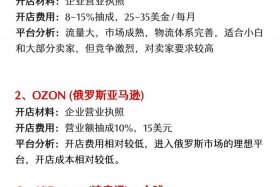 跨境电商平台免费推荐；跨境电商平台免费推荐是真的吗