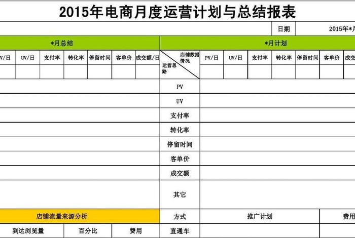 电商交易风险排查整治总结报告（电商交易风险排查整治总结报告范文）
