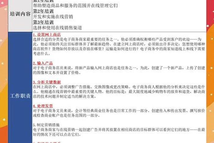 电商老板一般多少年薪，电商老板一般多少年薪一万