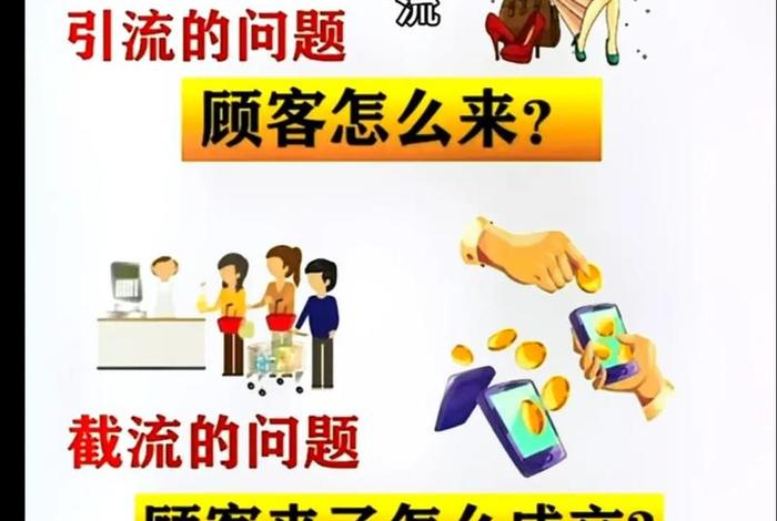 电商营销推广是做什么的、电商营销推广是做什么的工作 电商营销推广是做什么的、电商营销推广是做什么的工作