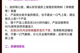 1688电商运营 1688电商运营是做什么的