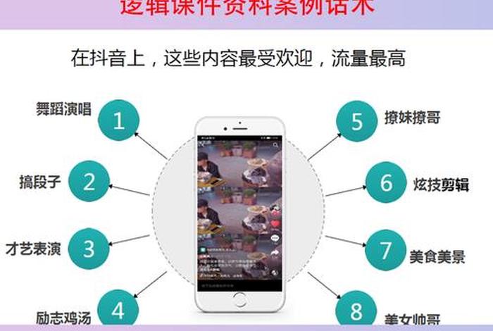电商自学视频（电商自学视频课程）