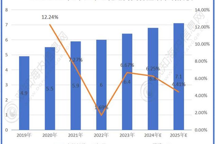B2C电商平台排名,b2c电商平台排名 B2C电商平台排名,b2c电商平台排名