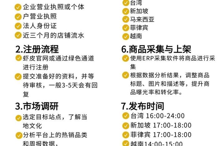 跨境电商新手开店步骤 - 跨境电商新手开店步骤是什么 跨境电商新手开店步骤 - 跨境电商新手开店步骤是什么