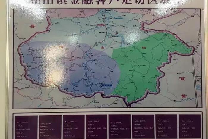 杨和镇电商;杨和镇商业规划 杨和镇电商;杨和镇商业规划