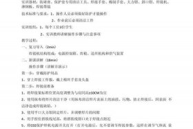 氩气二氧化碳保护气体中二氧化碳对焊丝焊接影响分析，氩气和二氧化碳混合气