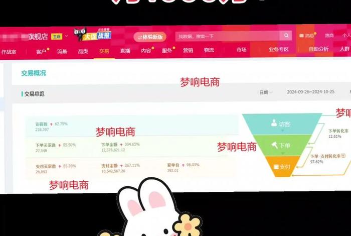 梦响电商是正规电商平台吗(梦响电商是正规电商平台吗安全吗) 梦响电商是正规电商平台吗(梦响电商是正规电商平台吗安全吗)