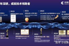 锐鹰科技发展有限公司；锐鹰科技发展有限公司官网
