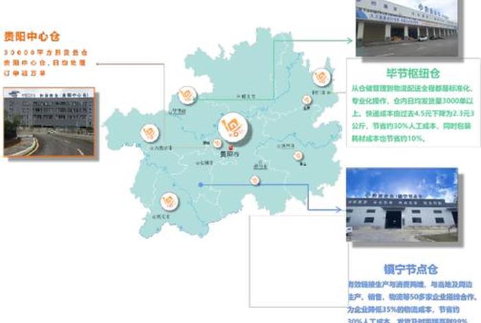贵州电商云官网官网网页版、贵州电商云官网官网网页版登录 贵州电商云官网官网网页版、贵州电商云官网官网网页版登录