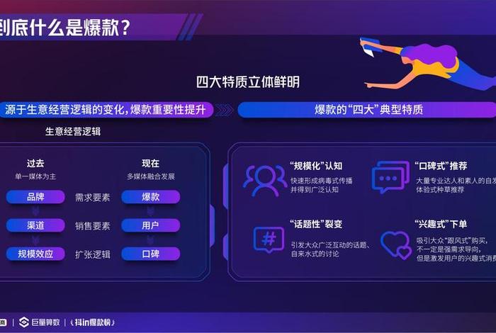 电商热讯；2021电商热点资讯