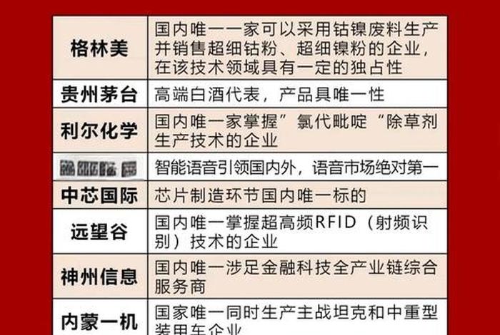 电商巨头垄断现象 - 电商巨头垄断现象有哪些