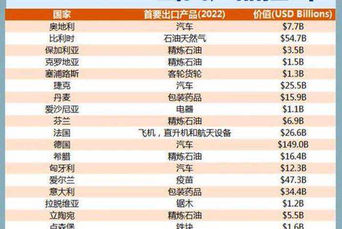 出口跨境电商代表企业、出口跨境电商代表企业名单