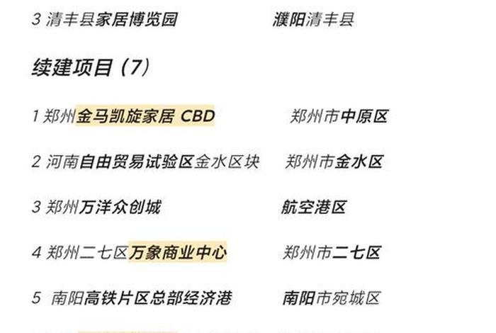 河南跨境电商试点城市名单,河南跨境电商试点城市名单公布 河南跨境电商试点城市名单,河南跨境电商试点城市名单公布