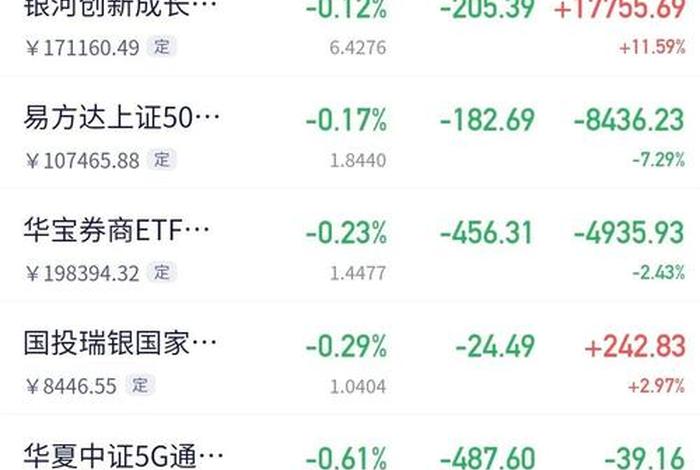 宝尊电商股票成交额 - 宝尊电商股票成交额是多少 宝尊电商股票成交额 - 宝尊电商股票成交额是多少