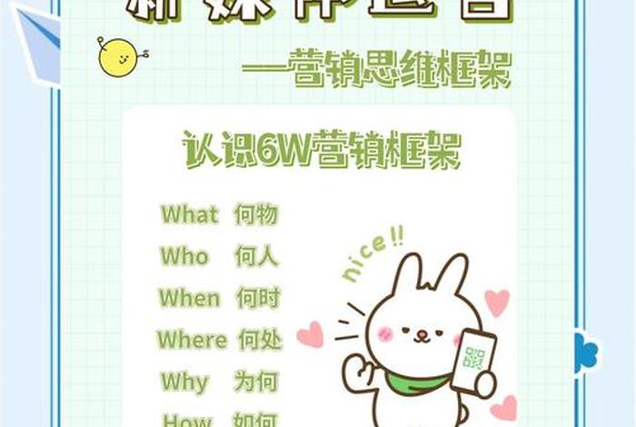 电商网络营销核心 电商网络营销核心概念