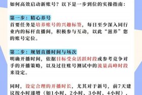 怎么开电商直播赚钱；怎么开电商直播赚钱呢