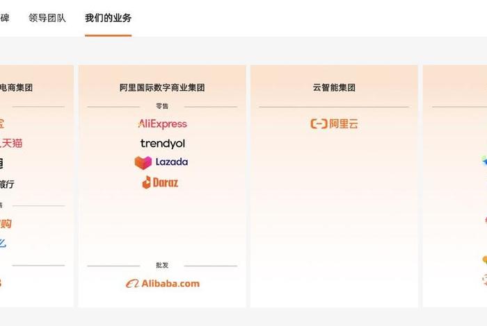 阿里系三大电商平台;阿里巴巴三大平台 阿里系三大电商平台;阿里巴巴三大平台