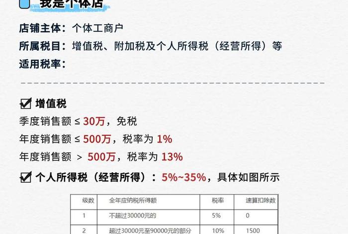 沙电商平台卖货怎样交税；电商平台卖货需要交税吗