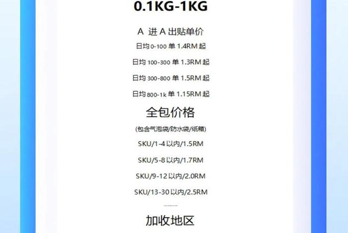 电商仓储货运平台费用（电商仓储货运平台费用高吗）