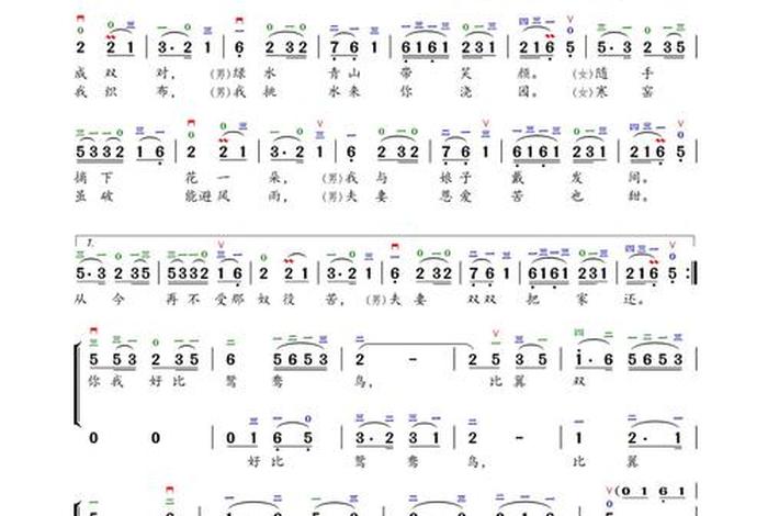 如果做不了夫妻简谱歌谱;如果做不了夫妻简谱歌谱完整 如果做不了夫妻简谱歌谱;如果做不了夫妻简谱歌谱完整