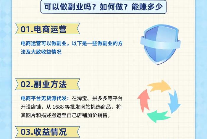 电商运营课程内容 - 电商运营课程内容有哪些