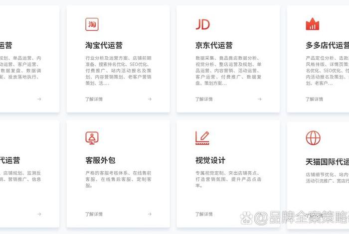 电商运营公司靠谱吗;电商运营 公司 电商运营公司靠谱吗;电商运营 公司
