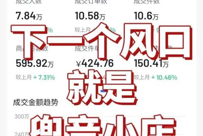 电商风口是哪一年;电商风口是哪一年出现的 电商风口是哪一年;电商风口是哪一年出现的