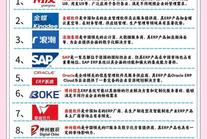 国内电商erp系统排名，国内电商erp软件排名