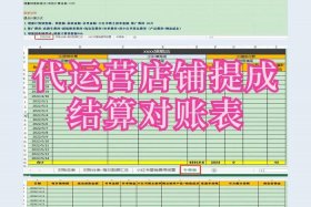 电商天猫运营部薪酬算管理还是销售，天猫运营的工资一般是怎么算的