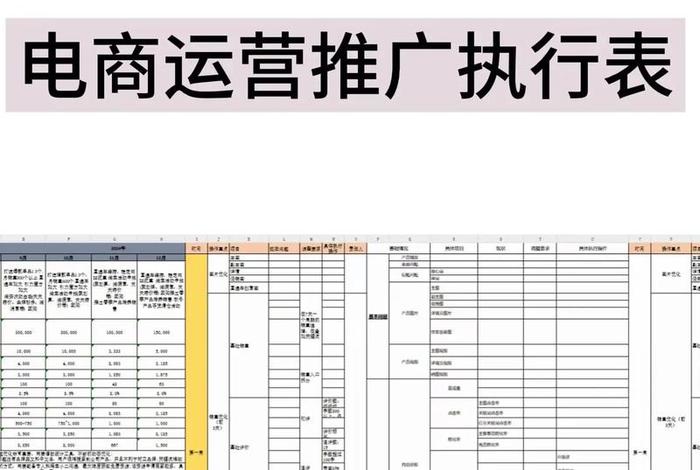 电商的运营推广（电商运营的推广方式有哪些）