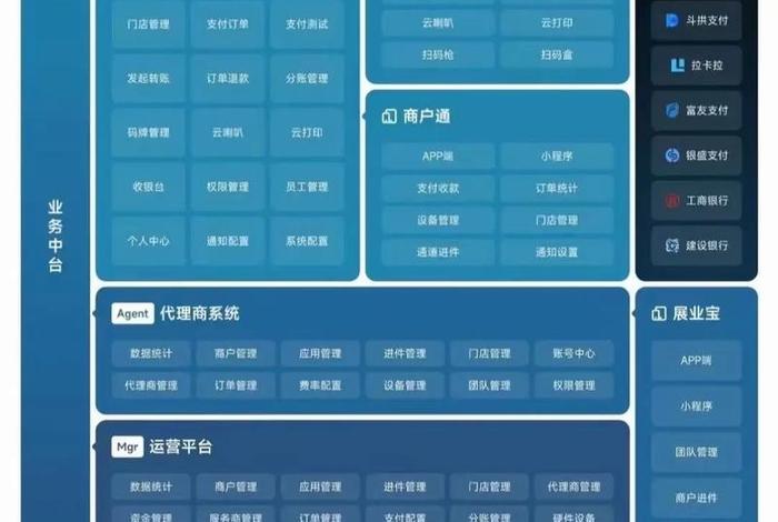 小程序电商中台插件;小程序电商中台插件怎么用 小程序电商中台插件;小程序电商中台插件怎么用