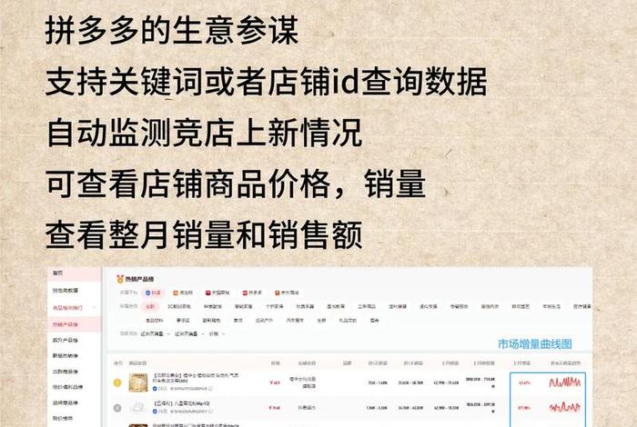 拼多多电商数据分析平台 - 拼多多官方数据分析软件 拼多多电商数据分析平台 - 拼多多官方数据分析软件
