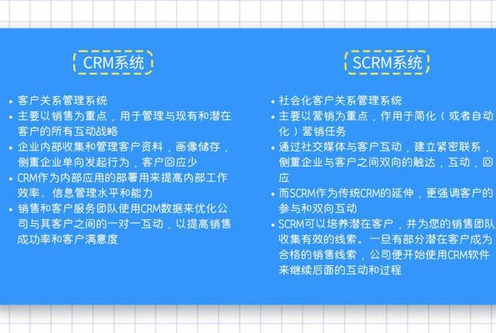 scrm crm,scrm crm区别 scrm crm,scrm crm区别