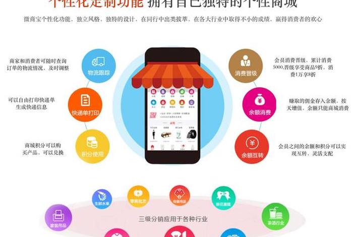 新时代新零售电商平台(新时代新零售电商平台有哪些) 新时代新零售电商平台(新时代新零售电商平台有哪些)