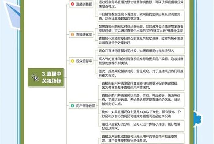 如何做好电商直播，如何做好电商直播带货