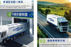 液冷的跨境电商（跨境电商冷链）