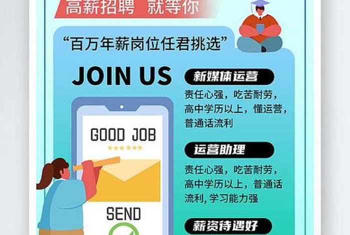 跨境电商运营招聘图片 跨境电商运营招聘图片高清 跨境电商运营招聘图片 跨境电商运营招聘图片高清