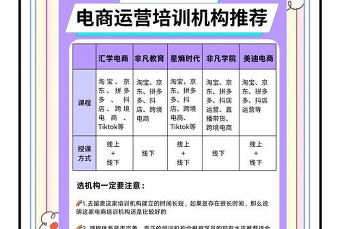 培训电商运营公司(培训电商运营公司有哪些) 培训电商运营公司(培训电商运营公司有哪些)