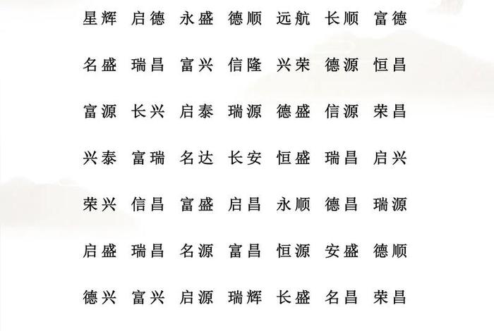 电商个体工商户名称怎么取名 电商个体工商户名称怎么取名的