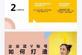 家居电商运营，家居电商运营策略