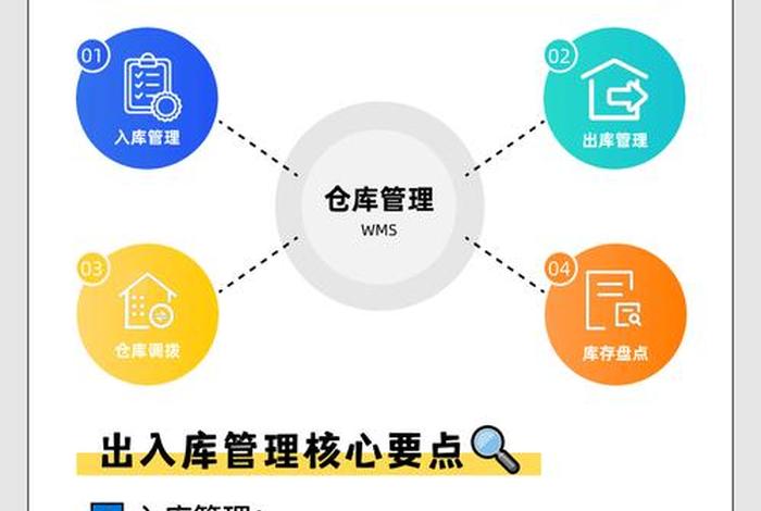 电商仓库仓管;电商仓库仓管员主要做什么 电商仓库仓管;电商仓库仓管员主要做什么
