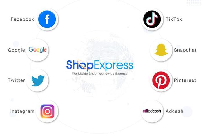 电商独立站英文怎么说,独立站跨境电商英文叫什么 电商独立站英文怎么说,独立站跨境电商英文叫什么