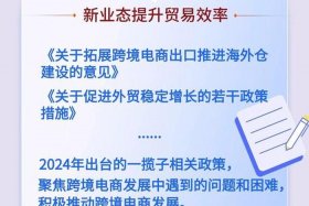 跨境电商概念股集体上涨 跨境电商概念股集体上涨什么意思