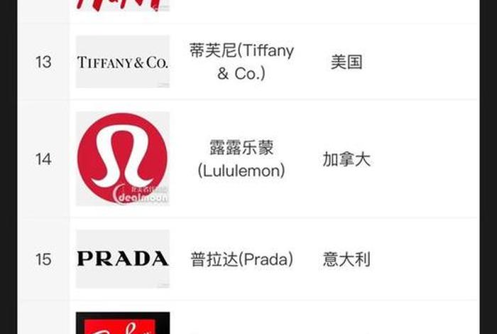 服装电商排名前十名品牌(服装电商排名前十名品牌有哪些) 服装电商排名前十名品牌(服装电商排名前十名品牌有哪些)