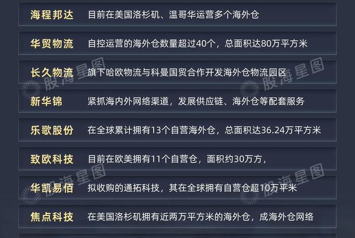 跨境电商概念股大涨 跨境电商概念股大涨原因 跨境电商概念股大涨 跨境电商概念股大涨原因