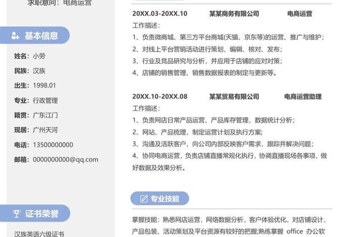 跨境电商运营简历范文(跨境电商运营岗位简介) 跨境电商运营简历范文(跨境电商运营岗位简介)