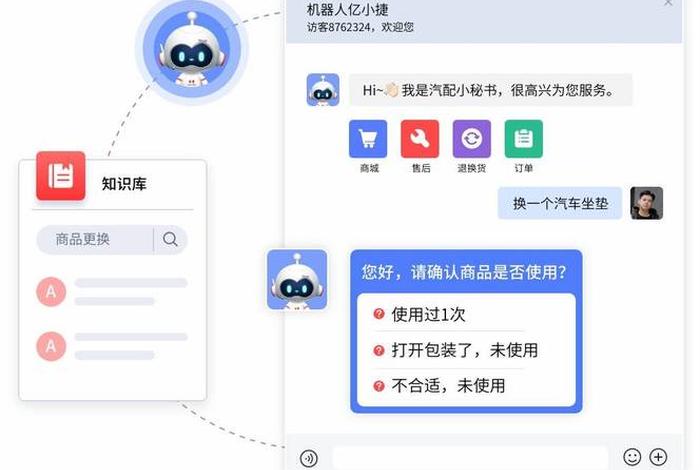 电商智能客服机器人开发、电商智能客服机器人开发流程