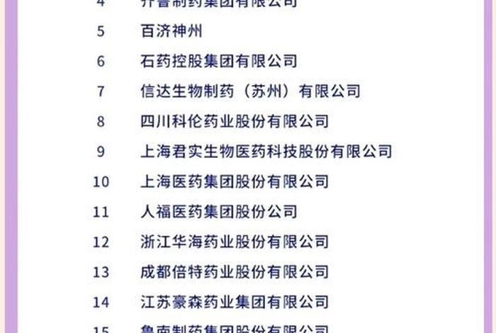 医药电商排名前十名、医药电商排名前十名企业 医药电商排名前十名、医药电商排名前十名企业