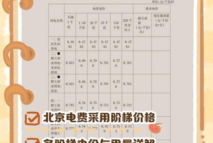北京商水商电收费标准(北京商水商电收费标准和民水民电) 北京商水商电收费标准(北京商水商电收费标准和民水民电)