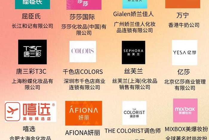 美妆电商平台排名、美妆电商平台排名前十 美妆电商平台排名、美妆电商平台排名前十